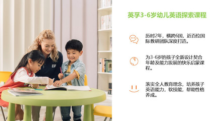 【許昌EF英孚教育青少兒英語-代金券團(tuán)購詳情】EF英孚教育青少兒英語價(jià)格_人均消費(fèi)(圖)