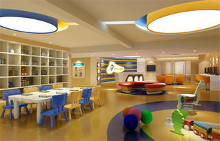 EF英孚教育青少兒英語(yǔ)加盟指南 費(fèi)用、條件及聯(lián)系方式